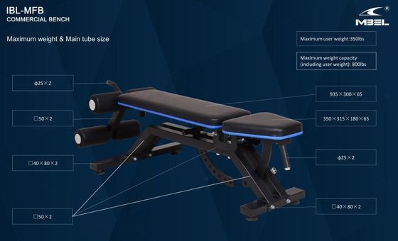 Portão de carregamento IBL-MFB Sit Up Exercise Fitness Machine Home Gym Fitness Equipamento Utility Bench