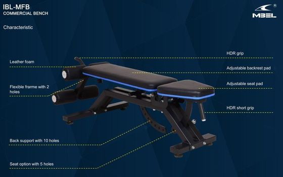 Portão de carregamento IBL-MFB Sit Up Exercise Fitness Machine Home Gym Fitness Equipamento Utility Bench