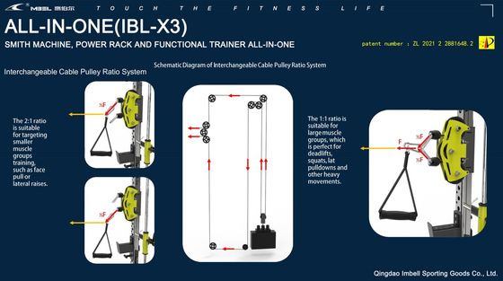 Power Rack Power Functional Trainer Squat Rack para estilo moderno Multi Function Rack